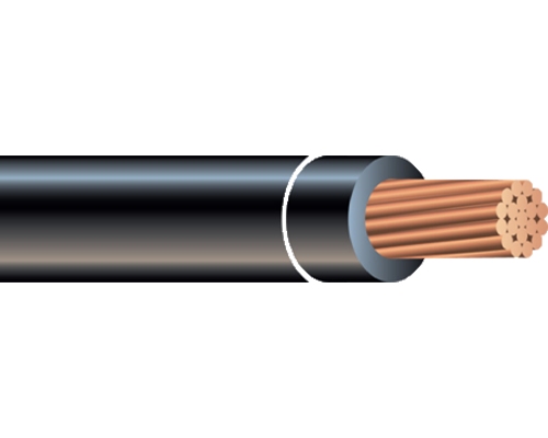Building Wire Selection Guide for Commercial Projects Types, Sizes, Standards, and RFQ Checklist